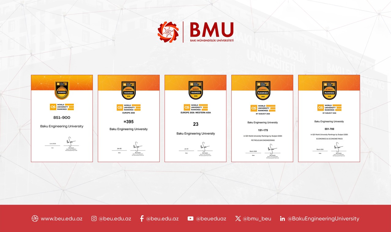 BMU-dan QS reytinqində tarixi nailiyyət - FOTO