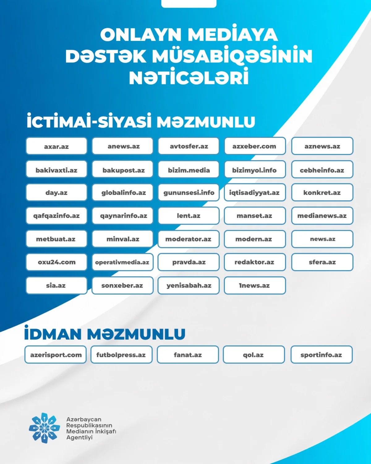 Çap mediası subyektlərinə dəstək müsabiqəsinin nəticələri açıqlandı - FOTO