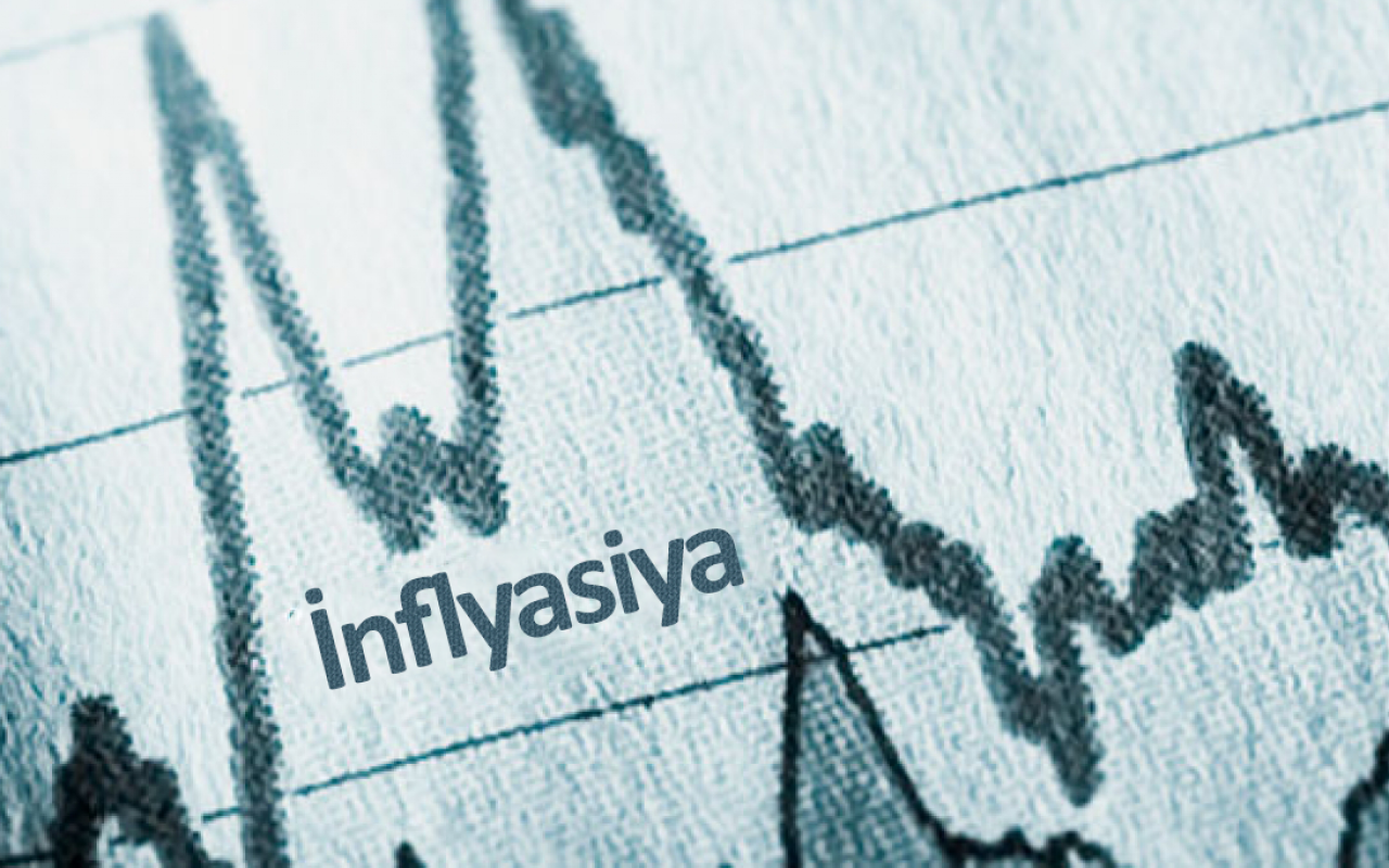 Azərbaycanda nə qədər inflyasiya gözlənilir?
