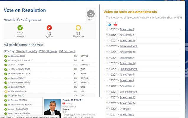 Dəniz Baykal da AŞPA-da Azərbaycana qarşı səs verdi 