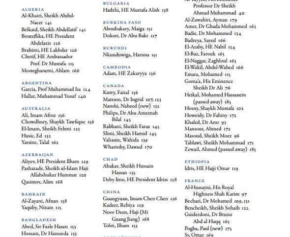 İlham Əliyev dünyanın ən nüfuzlu müsəlmanları sırasında 