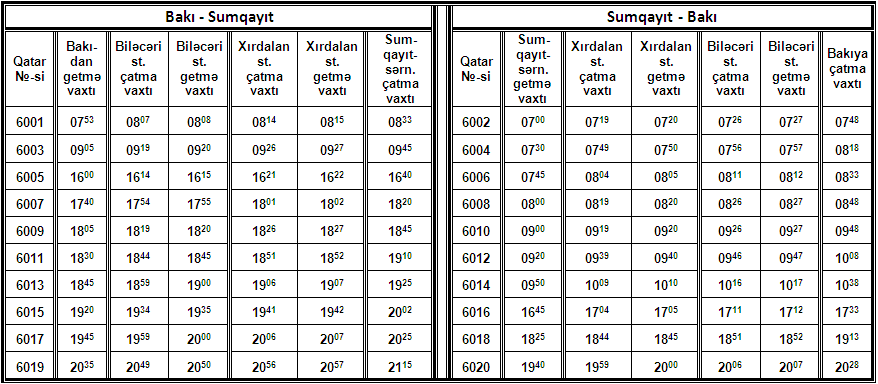 Bakı-Sumqayıt-Bakı qatarının hərəkət cədvəli dəyişdi 