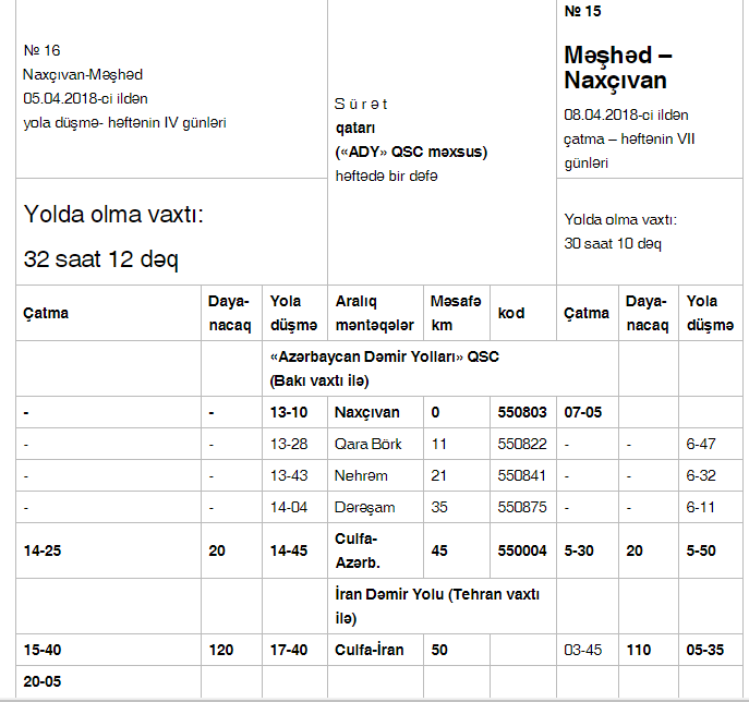 Naxçıvan-Məşhəd- Naxçıvan qatarının hərəkət cədvəli dəyişəcək -  CƏDVƏL