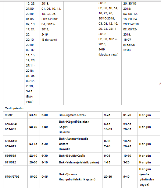 Bu tarixdən sərnişin qatarlarının hərəkət cədvəlində dəyişiklik ediləcək 