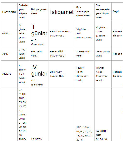 Bu tarixdən sərnişin qatarlarının hərəkət cədvəlində dəyişiklik ediləcək 
