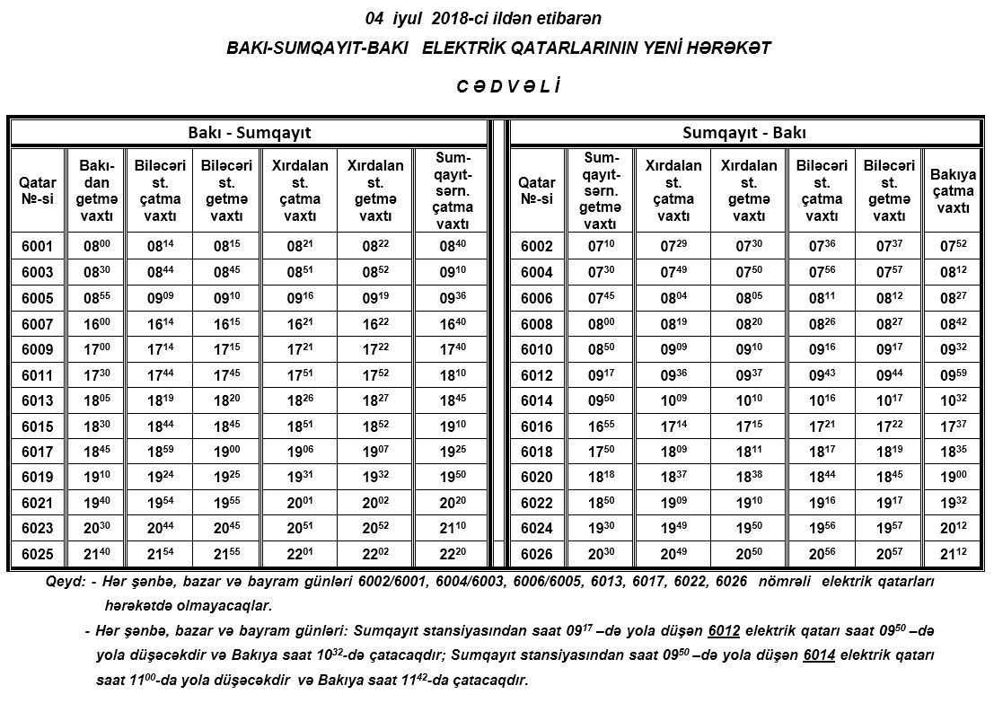 Bakı-Sumqayıt elektrik qatarlarının sayı artırılır  