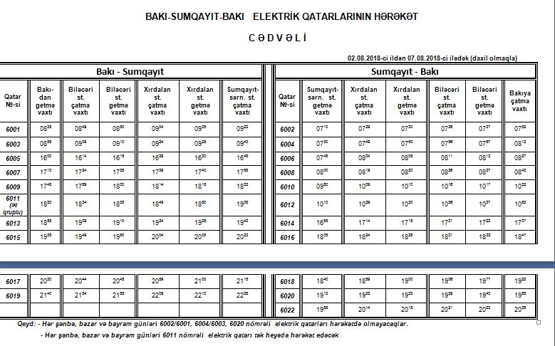 Bakı-Sumqayıt qatarının hərəkət cədvəli dəyişdirildi -  FOTO
