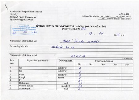 Unikal.org Dünya məktəbindəki zəhərlənmə ilə bağlı xəbəri təkzib edir 