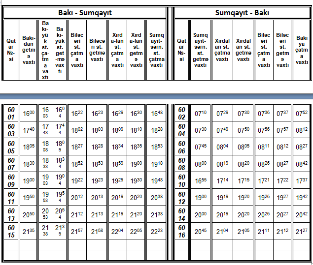 Sərnişinlərin NƏZƏRİNƏ:   Bakı-Sumqayıt qatarlarının hərəkət cədvəli dəyişdirilir