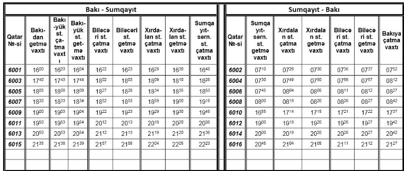 Bakı-Sumqayıt qatarının hərəkət cədvəli dəyişdirildi 