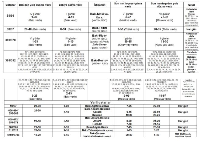 Sərnişin qatarlarının yeni hərəkət cədvəli     - FOTO